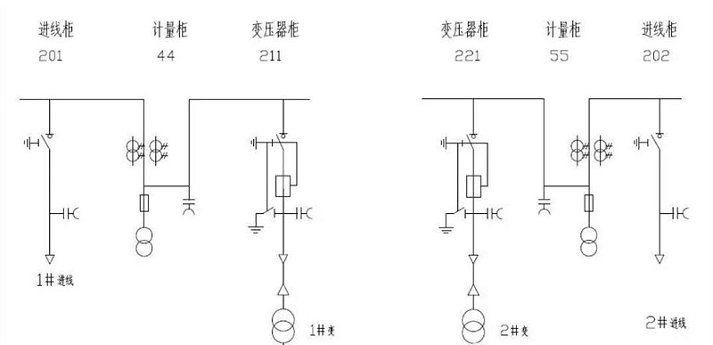 微機(jī)保護(hù)裝置